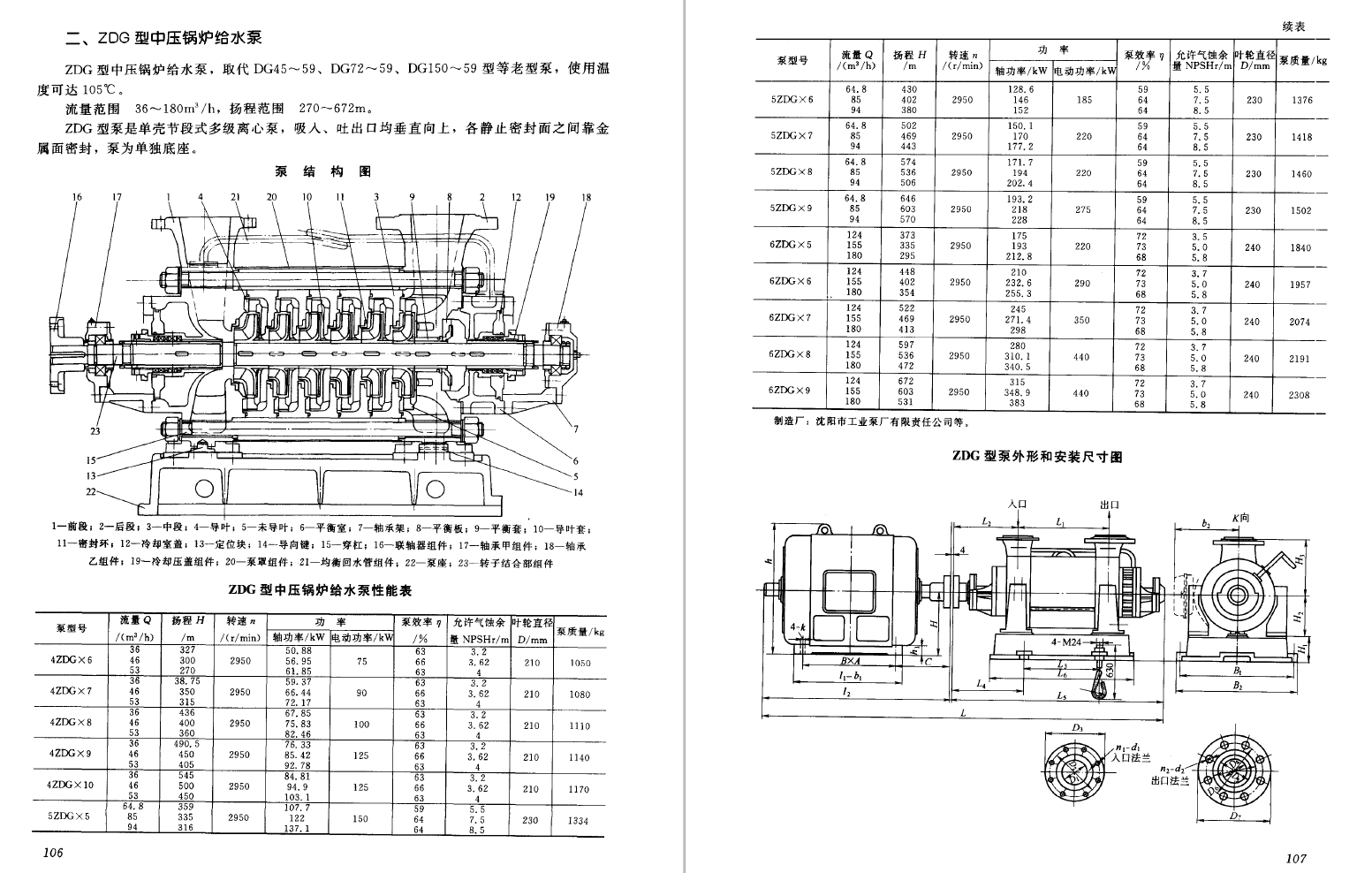《工业泵推荐产品样本》PDF